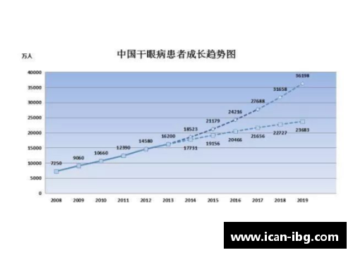 球员因甲亢引发健康问题：研究探讨及影响分析